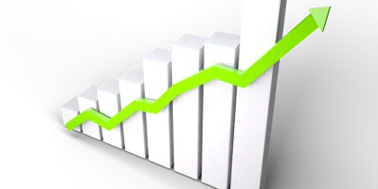 ČMZRB už letos poskytla podnikatelům 47 miliard korun